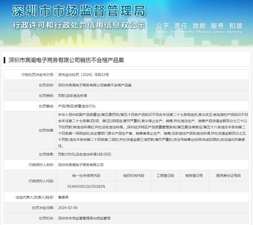 深圳市賓閣電子商務銷售不合格計算機軟硬件產品案分析